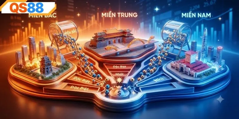 Tìm hiểu chi tiết cơ cấu giải thưởng xổ số ba miền